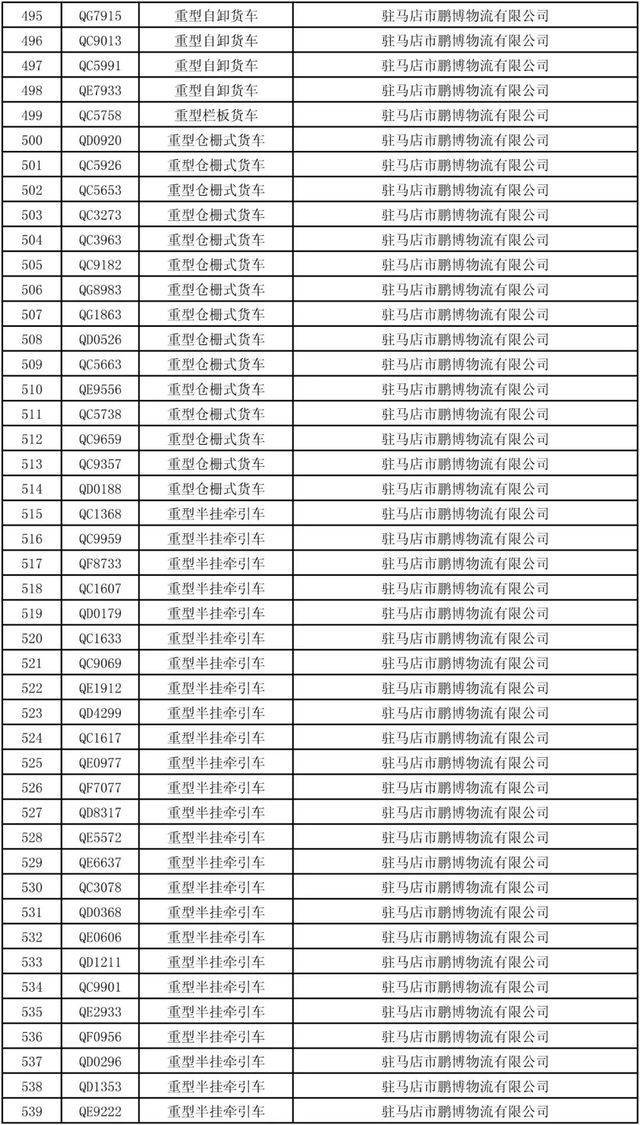 第689页