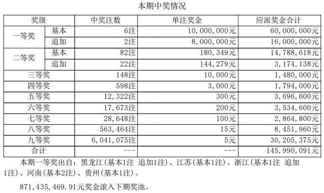 澳门二四六天天彩开奖结果查询,澳门二四六天天彩开奖结果查询，彩票文化的魅力与查询方式的演变