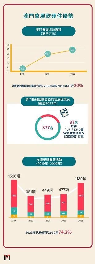 快评 第335页