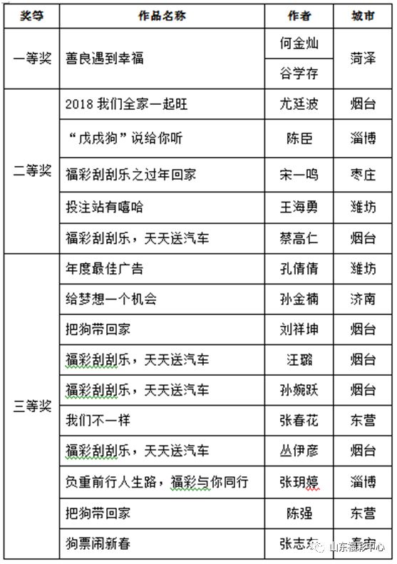 2025天天彩正版免费资料,探索2025天天彩正版免费资料的深度价值