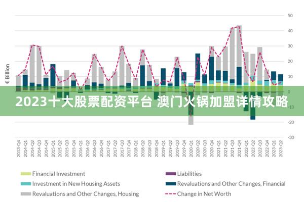 2025年澳门正版免费资料,澳门正版免费资料的未来展望，迈向2025年的数字化时代