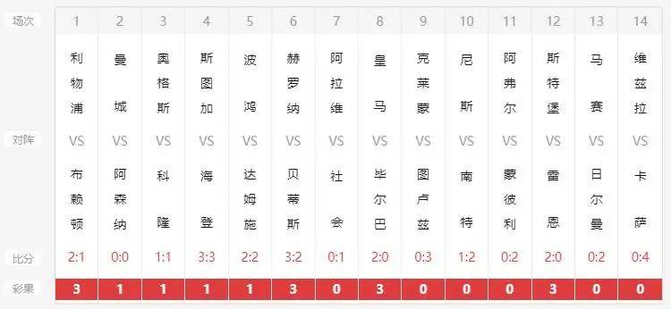 新澳六开彩开奖网站,新澳六开彩开奖网站，探索与体验