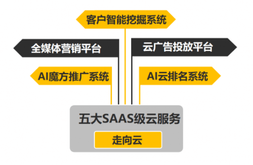 2025新澳精准资料,探索未来之路，解析2025新澳精准资料
