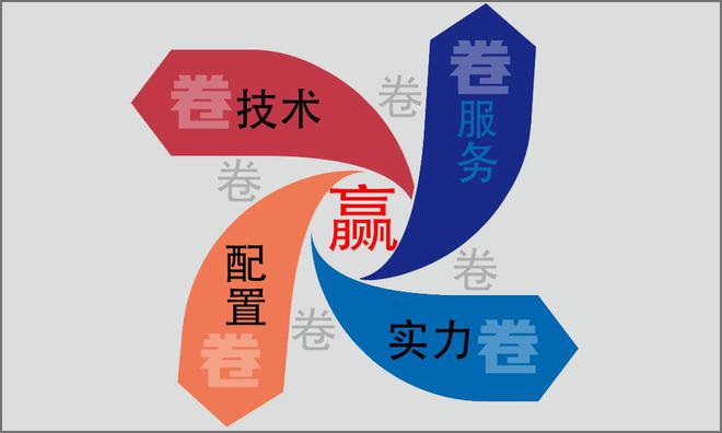 2025新澳最准的免费资料,探索未来，揭秘2025新澳最准的免费资料