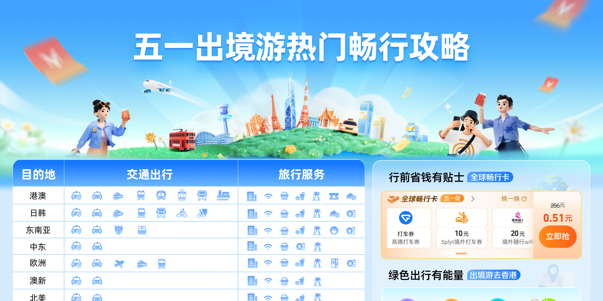 新澳门彩出码综合走势图表大全,新澳门彩出码综合走势图表大全，探索与解析