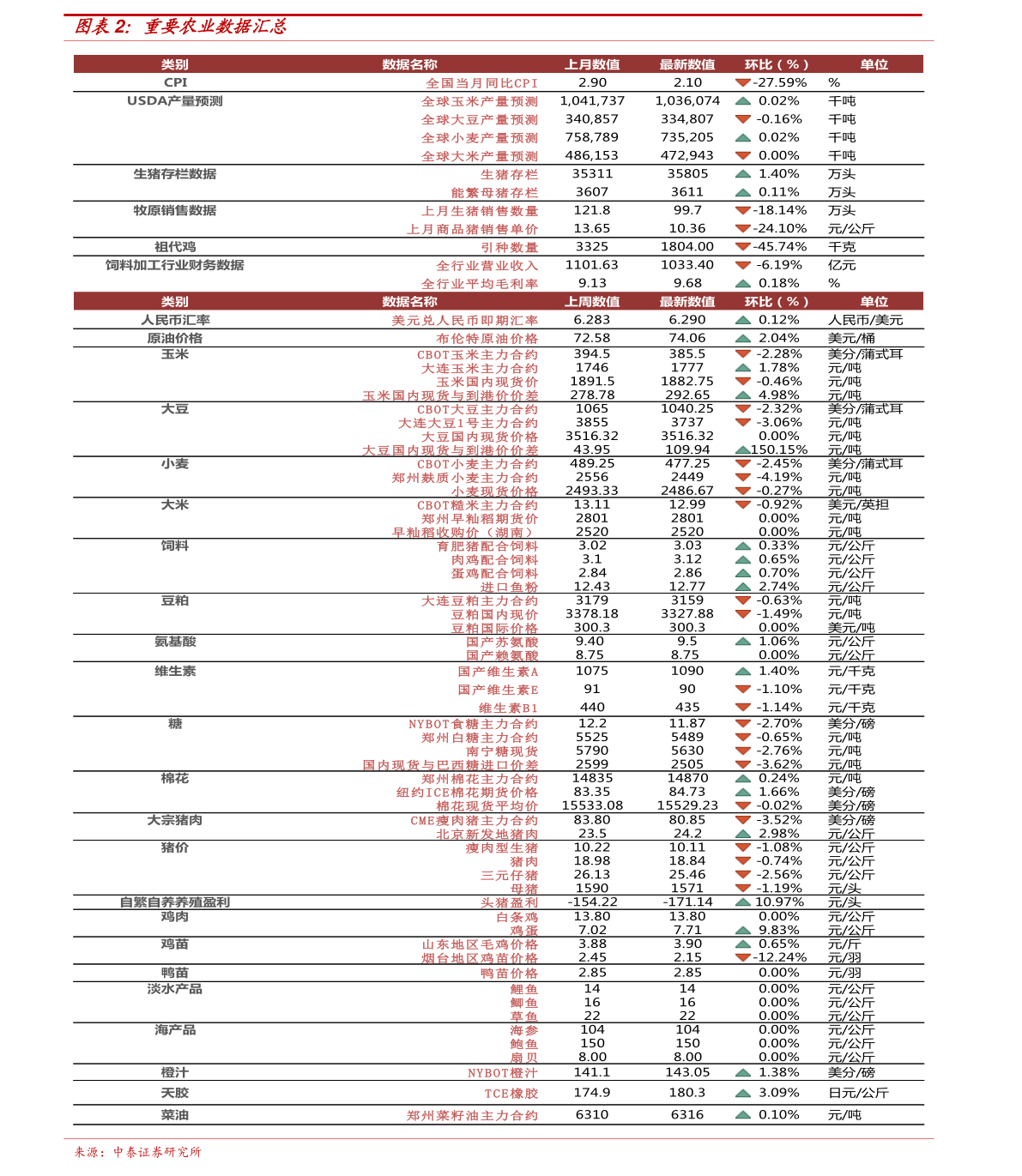 新澳门彩开奖结果今天,新澳门彩开奖结果今天
