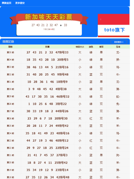 看新澳门天天好开什么,探索新澳门，天天彩开奖的魅力与奥秘