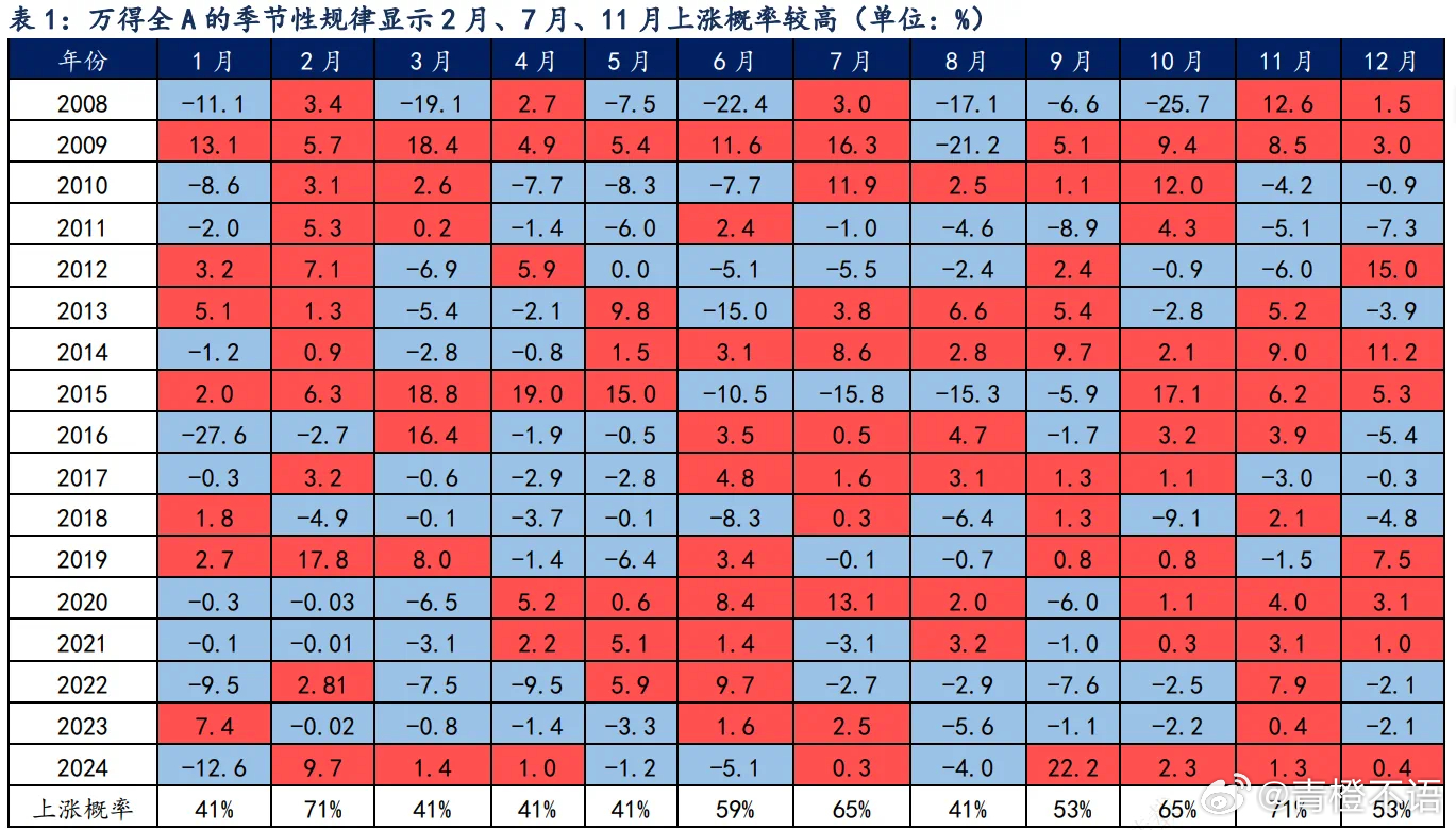 2025一肖一码100精准大全,关于一肖一码与精准预测的未来探索——以2025年为视角的探讨
