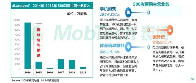 2022年澳门开奖历史记录查询,澳门彩票开奖历史记录查询，探索2022年的数据与趋势