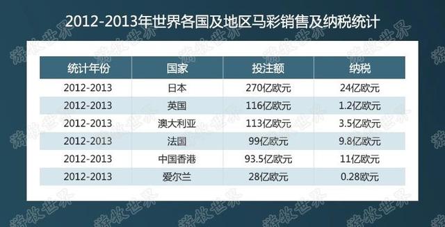 2025澳门特马今晚开奖07期,澳门特马今晚开奖07期，探索彩票背后的文化魅力与未来展望