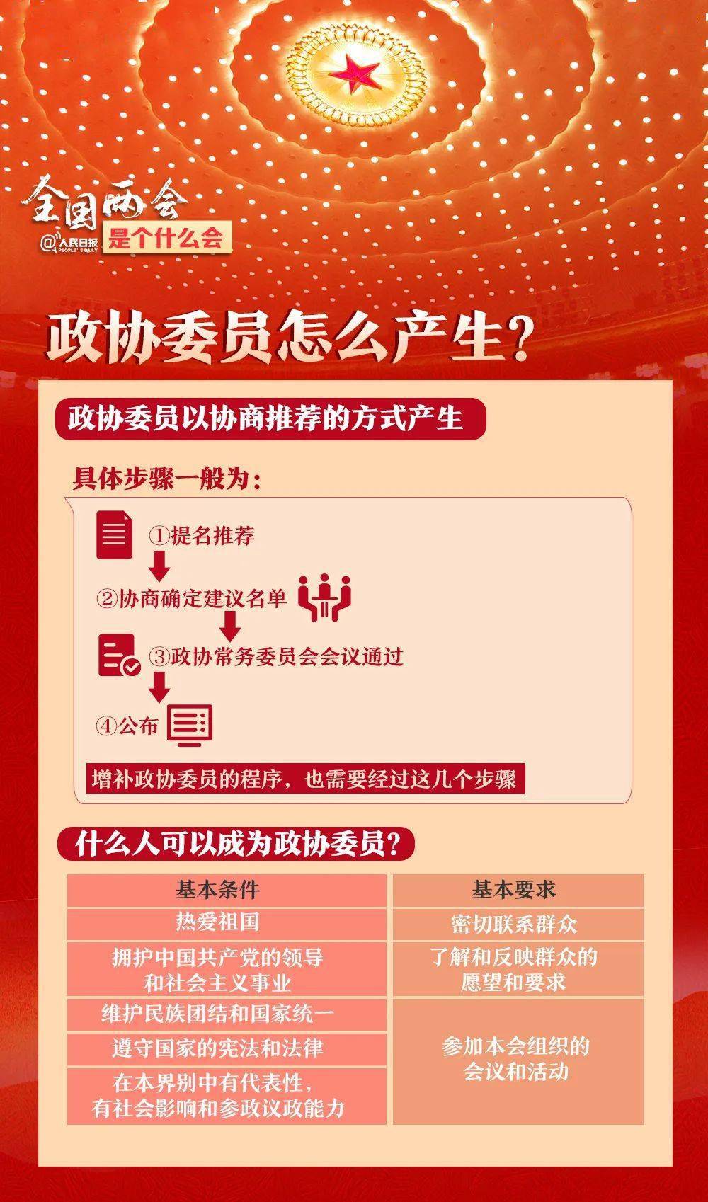 第565页