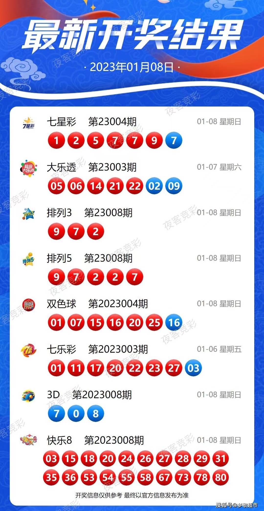 新澳今晚上9点30开奖结果是什么呢,新澳今晚上9点30开奖结果揭晓，期待与惊喜交织的时刻