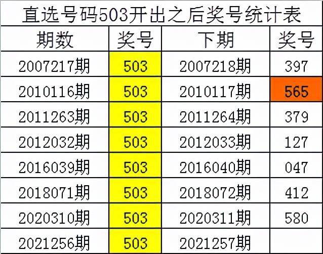 澳门三码三码精准,澳门三码三码精准，探索与揭秘