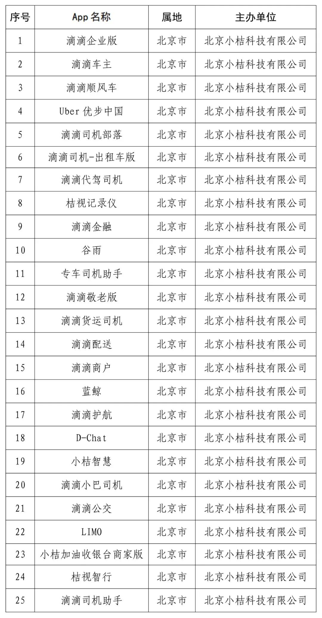2025免费天天彩资料汇总600,关于2025免费天天彩资料汇总的探讨