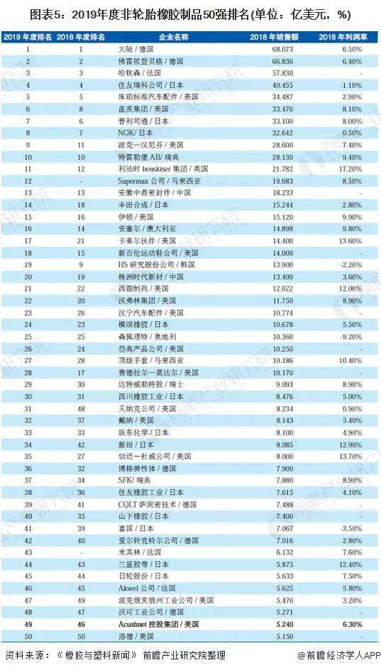 2025澳门彩生肖走势,澳门彩生肖走势分析预测报告（以生肖走势预测至2025年）