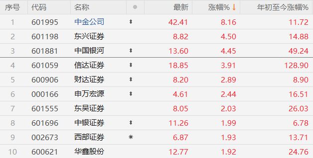 494949澳门今晚开什么,澳门今晚的开奖预测与探索，数字49的魅力与神秘