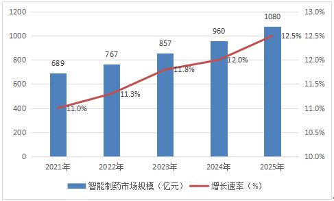 2025香港免费精准资料,探索未来香港，精准资料的免费共享之路（2025展望）