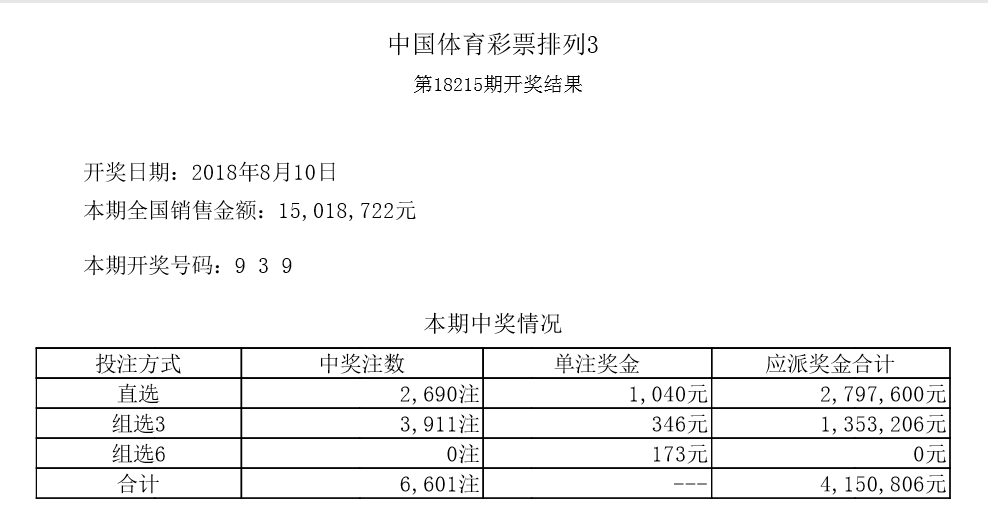 资讯 第226页