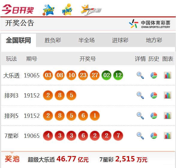 新澳天天开奖资料大全600tKm,新澳天天开奖资料大全600tKm，探索与解析