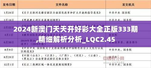 快评 第208页