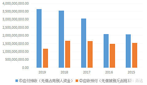 2025新澳最精准免费资料,探索未来，揭秘2025新澳最精准免费资料