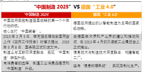快评 第200页