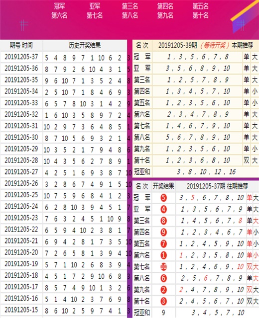 资讯 第204页