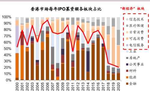 2025香港免费精准资料,探索香港未来蓝图，关于香港免费精准资料的深度解析