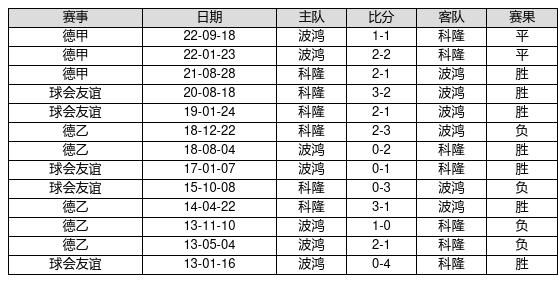 2025新奥历史开奖记录28期,探索新奥历史，2025年开奖记录的第28期深度解析
