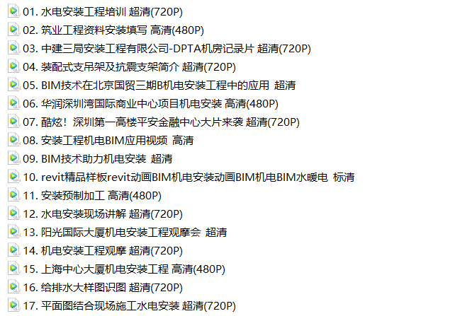 快评 第188页