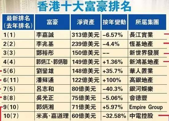 香港4777777开奖结果 开奖结果,香港4777777开奖结果——揭秘彩票开奖的奥秘