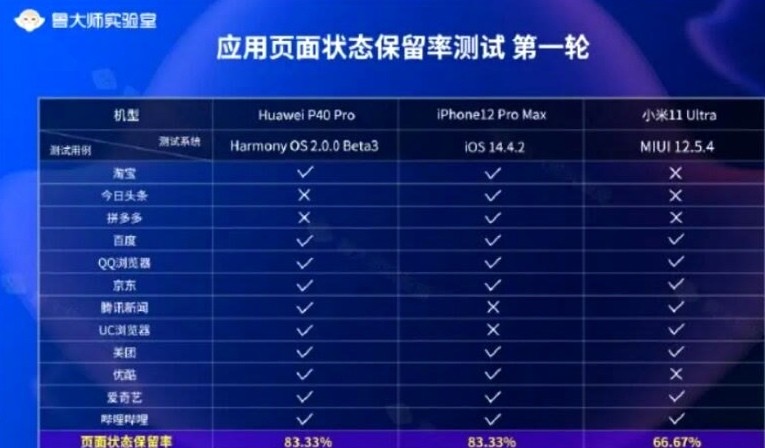 资讯 第187页