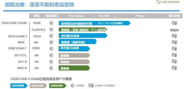 2025新澳精准资料期期到,新澳精准资料期期到，探索未来的数据世界
