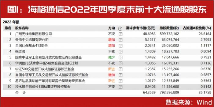 2025新澳天天开奖记录,揭秘2025新澳天天开奖记录，背后的秘密与趋势分析