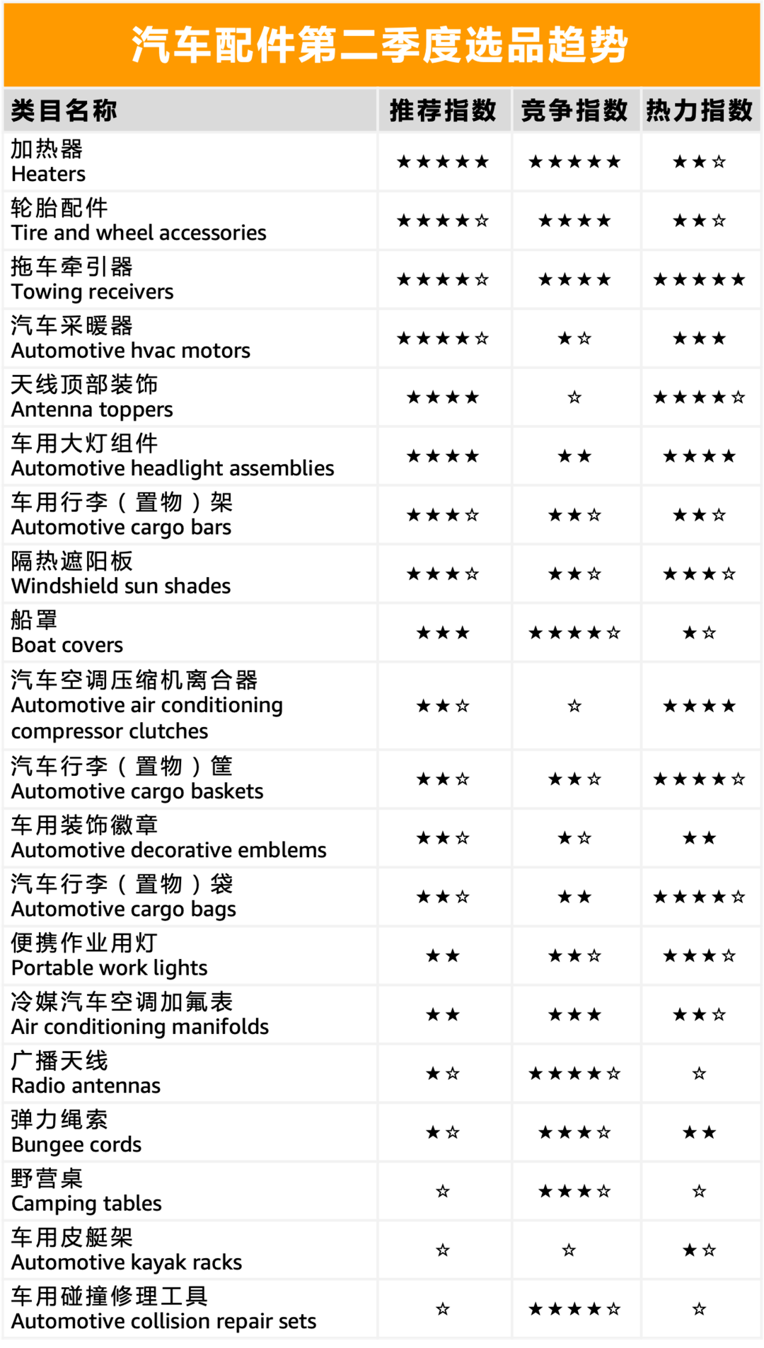 一码一肖100准确使用方法,一码一肖，揭秘如何准确使用预测方法，实现准确率高达100%的技巧