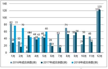 资讯 第173页