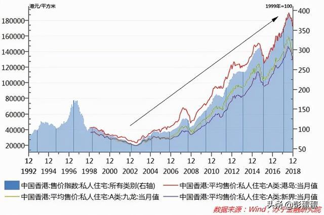 快评 第166页