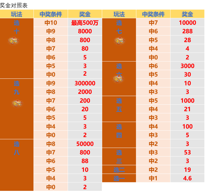 三肖必中特三肖三码官方下载,三肖必中特三肖三码官方下载，揭秘彩票预测的魅力与挑战
