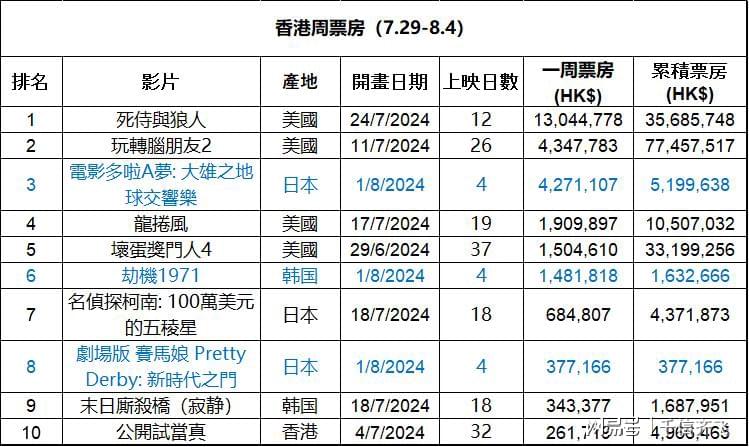 香港大众网免费资料,香港大众网免费资料，探索与解析