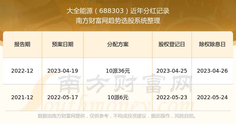 2025新奥历史开奖记录69期,探索新奥历史，2025年69期开奖记录深度解析