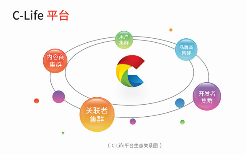 9494cc天下彩免费提供,探索9494cc天下彩，免费提供服务的价值与创新