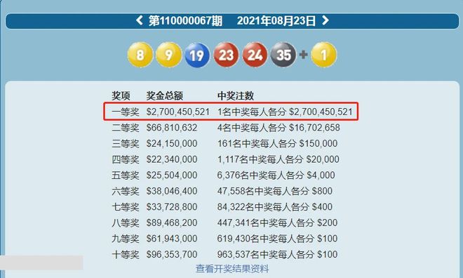 新澳六开彩历史开奖记录,新澳六开彩历史开奖记录，探索与解读