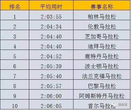 2025澳彩开奖记录查询表,探索澳彩开奖记录查询表，历史数据与未来展望（关键词，澳彩开奖记录查询表，2025年）