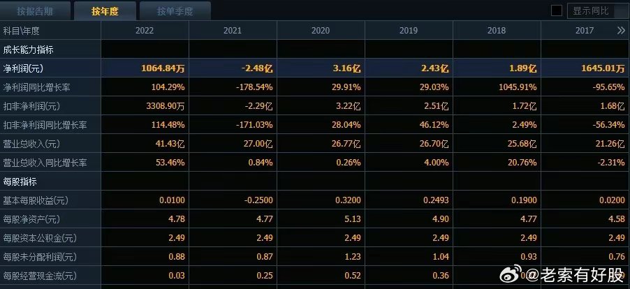 2025新奥历史开奖记录56期,探索新奥历史，揭秘2025年开奖记录第56期