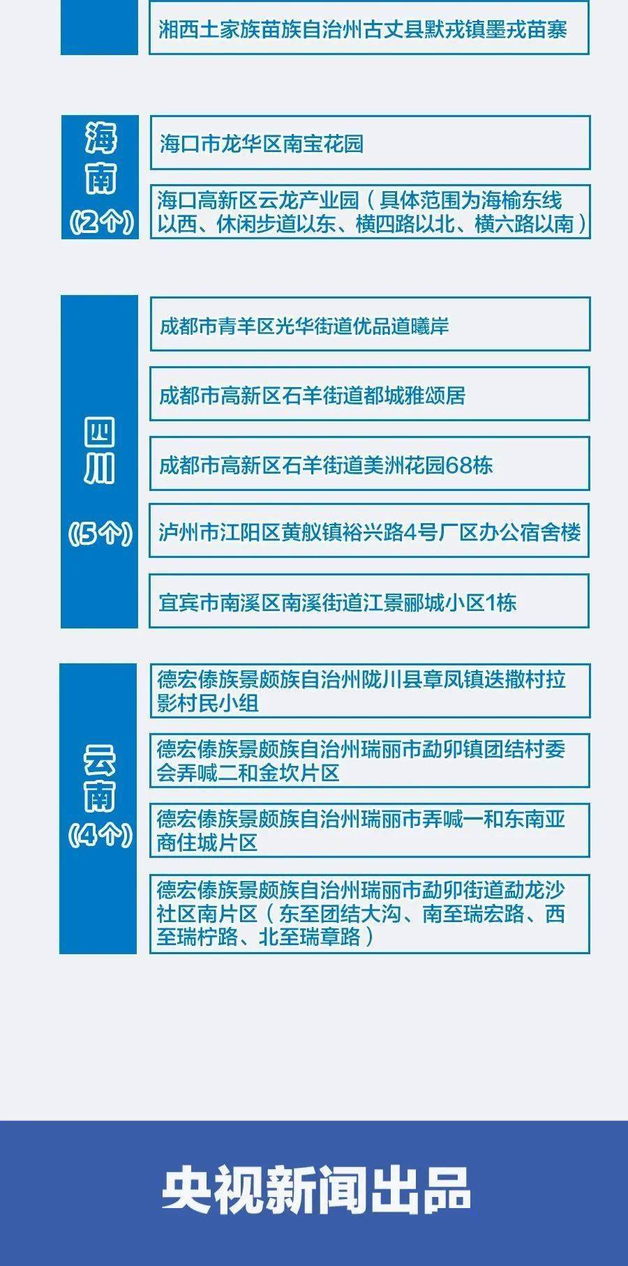 新澳精准资料免费提供风险提示,新澳精准资料免费提供风险提示