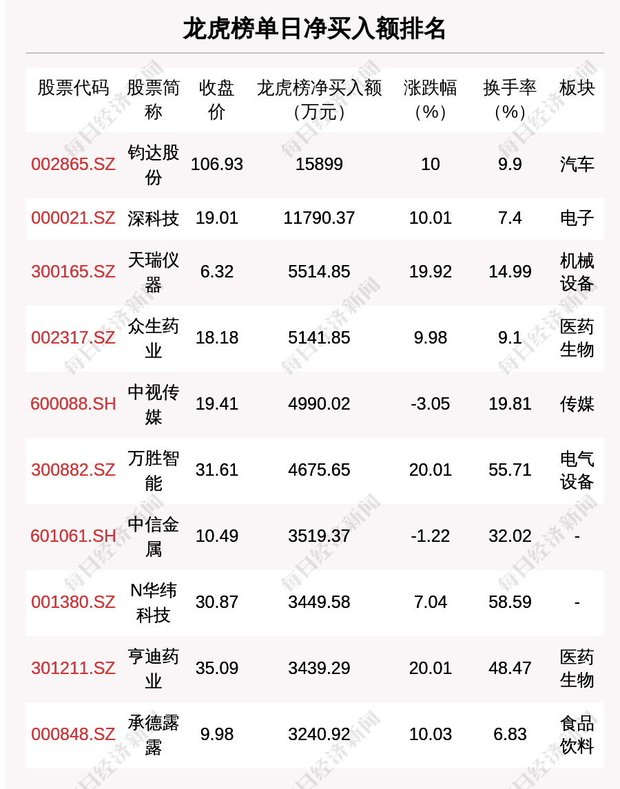 新澳门一码一码100准,新澳门一码一码，探索精准预测的奥秘