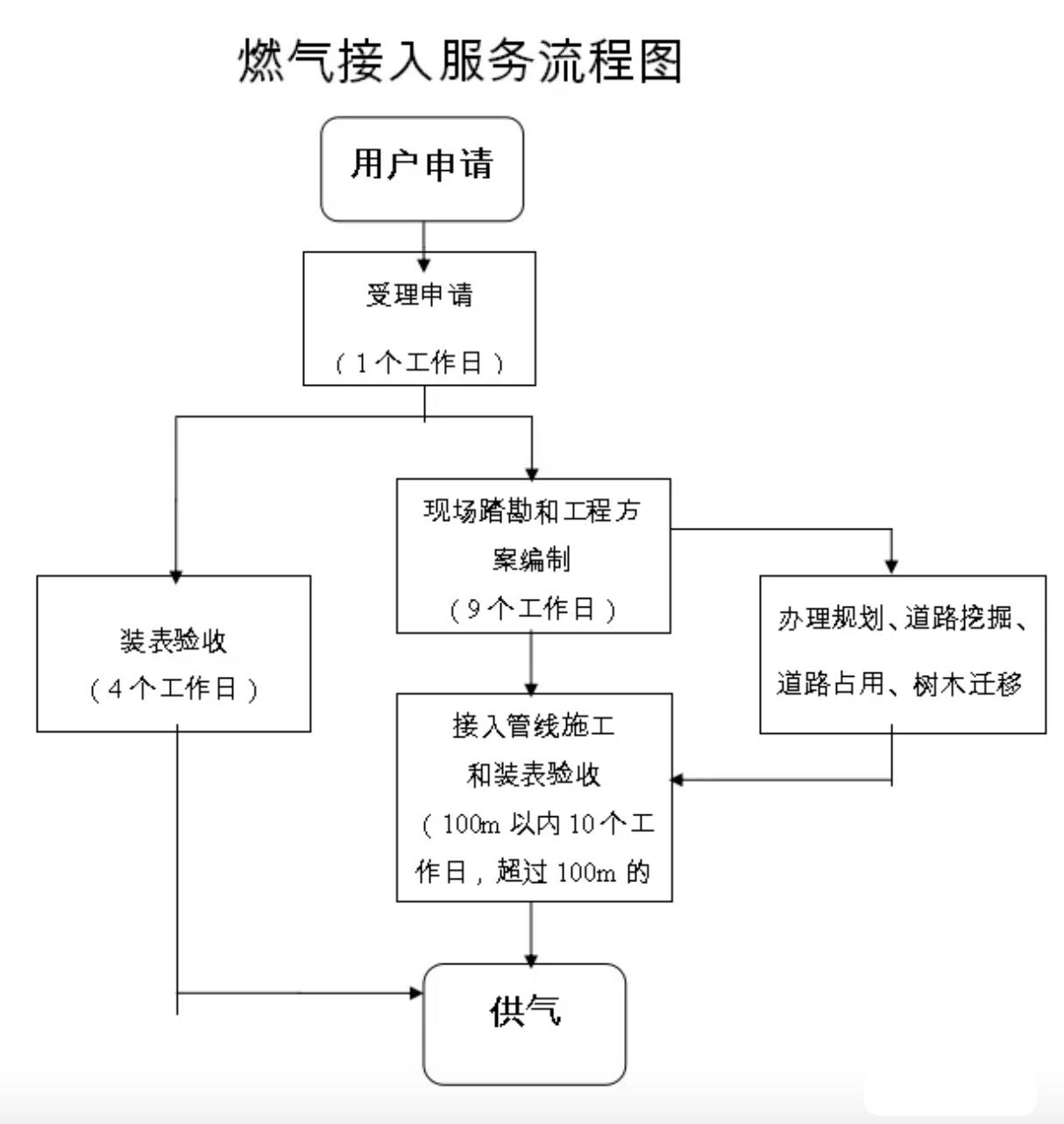 新奥精准资料免费提供综合版,新奥精准资料免费提供综合版，助力行业发展的强大资源