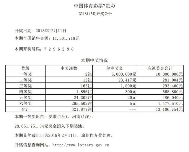 澳门六开彩 开奖结果查询49,澳门六开彩，开奖结果查询与彩票魅力探寻