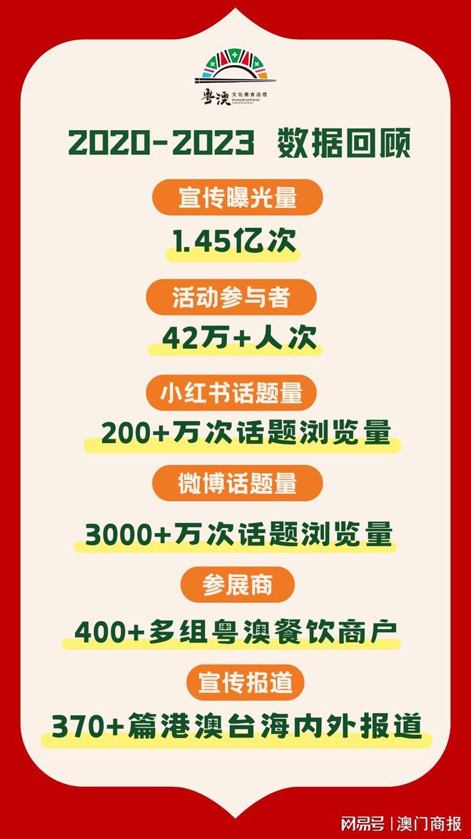 2025澳门正版全年正版资料,澳门正版资料，探索未来的奥秘与价值的深度解析（2025年澳门正版全年正版资料）