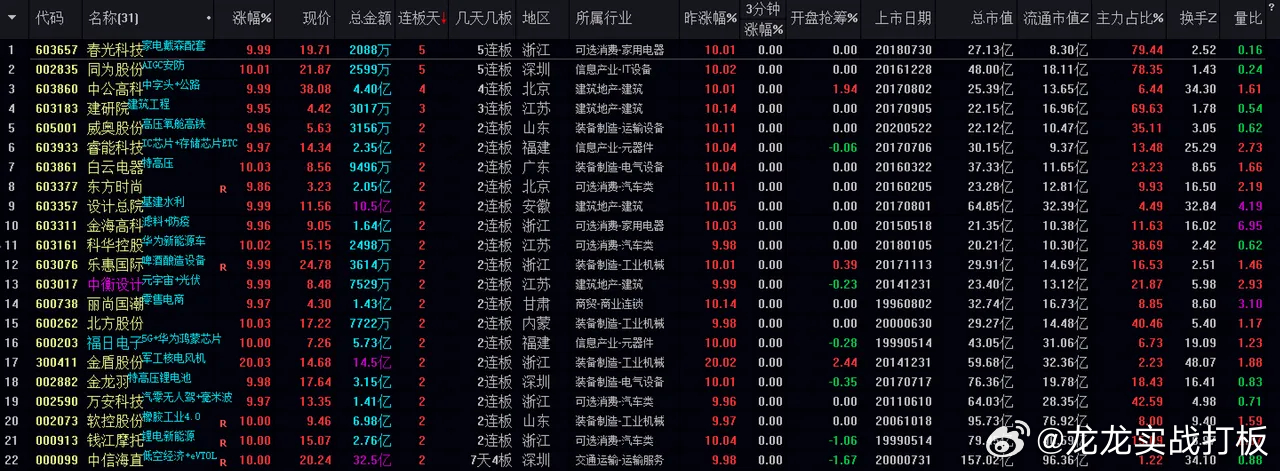 新澳今晚开什么特马仙传,新澳今晚特马仙传揭秘，探寻神秘世界的奇幻之旅